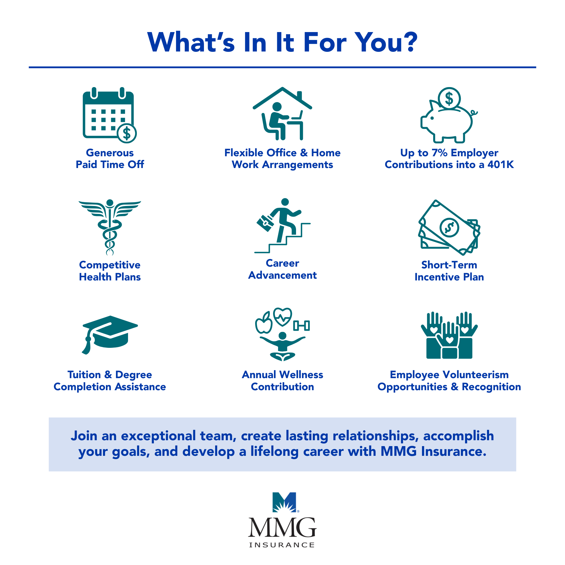 Employee-Benefits-2025.png